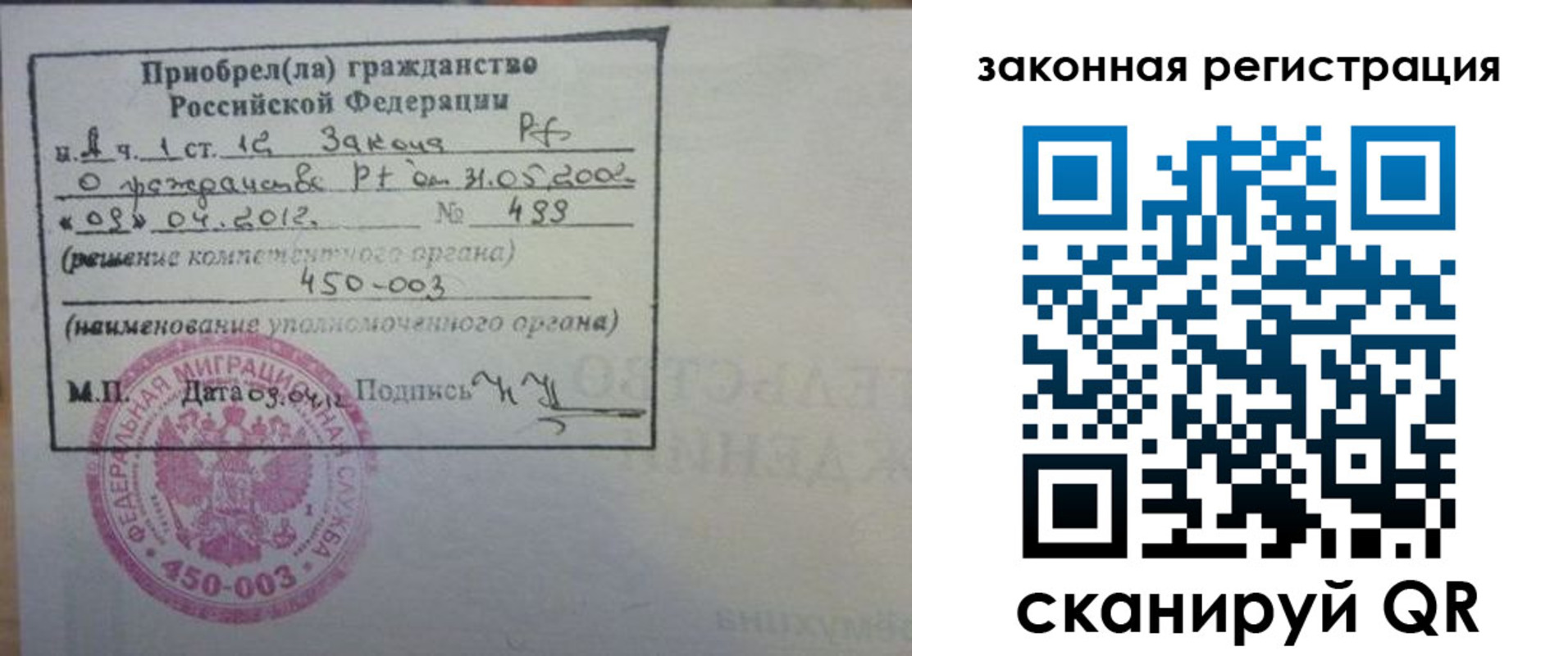 временная регистрация адрес в Чехове